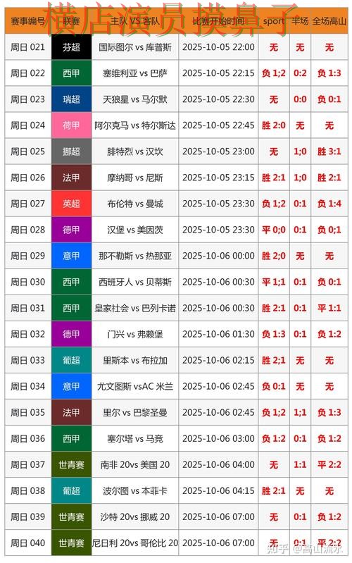 世界杯竞猜入口哪个好?围绕数据分析做一次全面深度评测(世界杯官方信息) 世界杯竞猜入口哪个好?围绕数据分析做一次全面深度评测(世界杯官方信息)