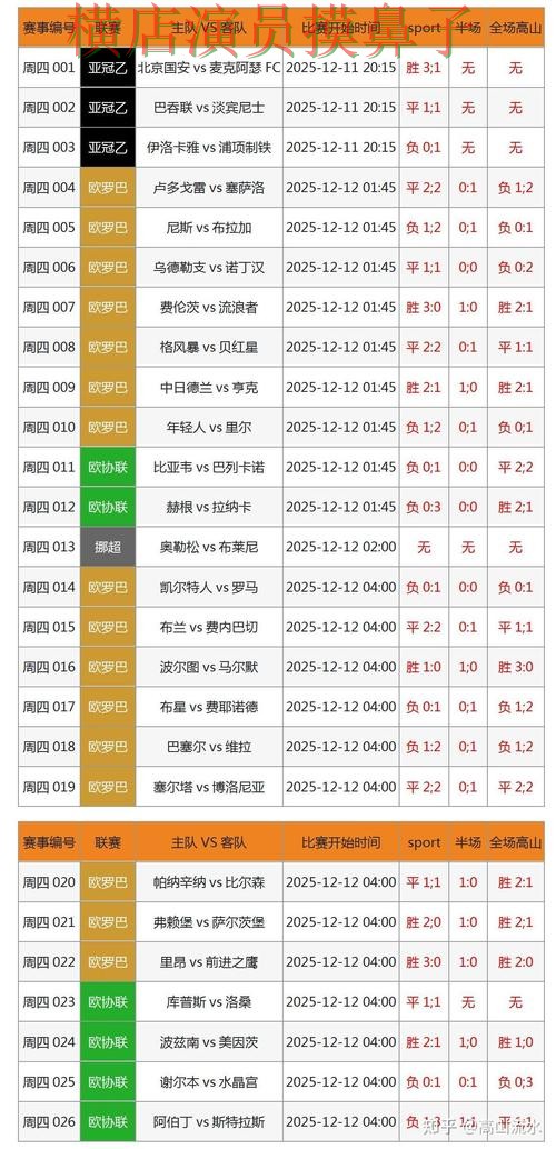 世界杯数据期间热门世界杯竞猜入口汇总与官网直达分析 世界杯数据期间热门世界杯竞猜入口汇总与官网直达分析