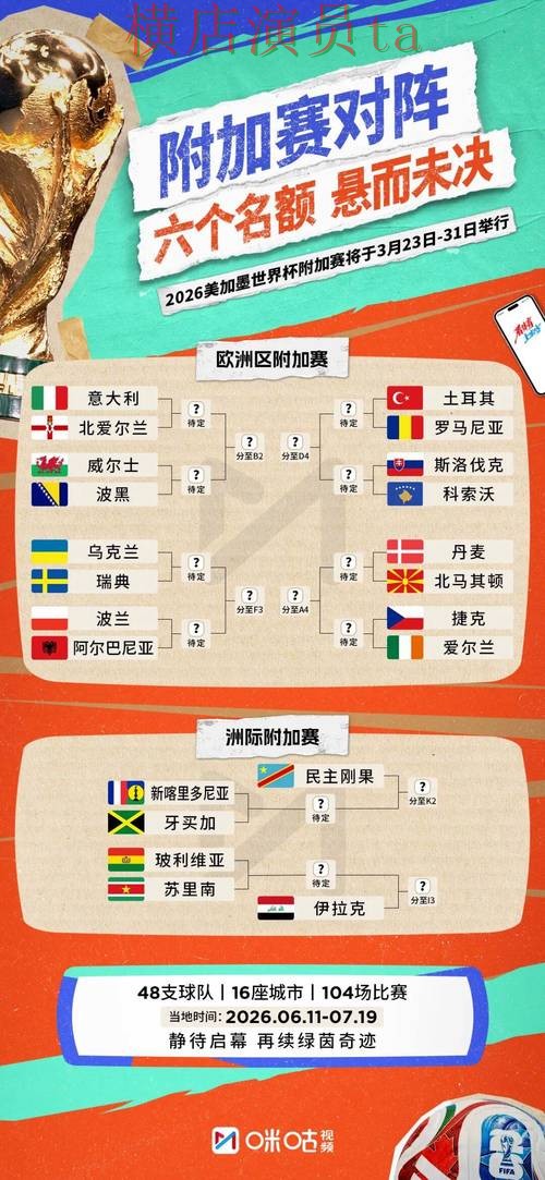 2026世界杯来临,世界杯投注平台推荐速度测试与平台选择解析 2026世界杯来临,世界杯投注平台推荐速度测试与平台选择解析
