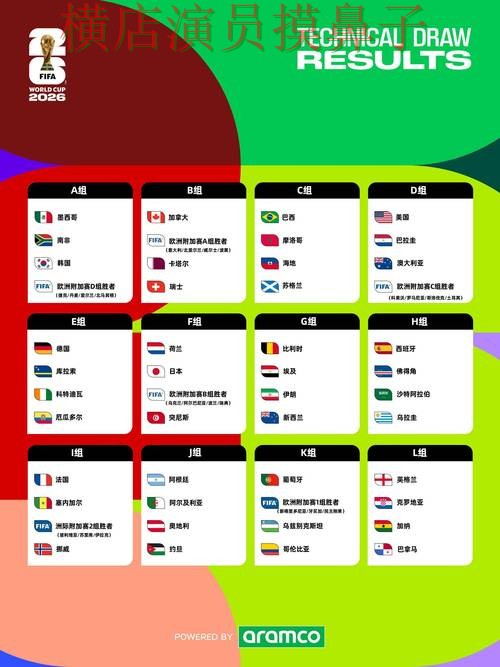 FIFA World Cup 2026背景下的世界杯竞猜平台实测对比与访问方式 FIFA World Cup 2026背景下的世界杯竞猜平台实测对比与访问方式